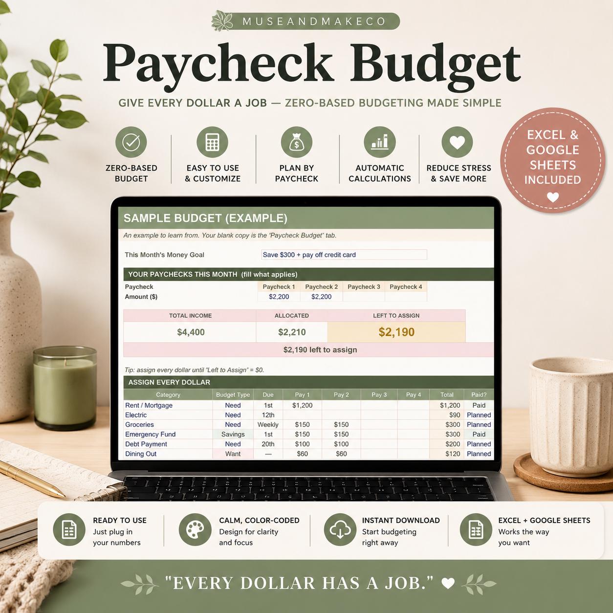 Zero Based Paycheck Budget Spreadsheet