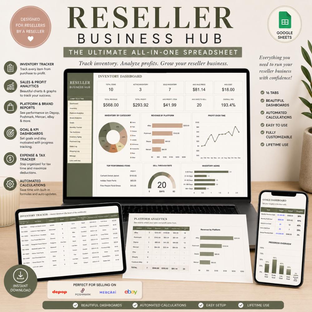 Reseller Spreadsheet Inventory and Profit Tracker for Poshmark