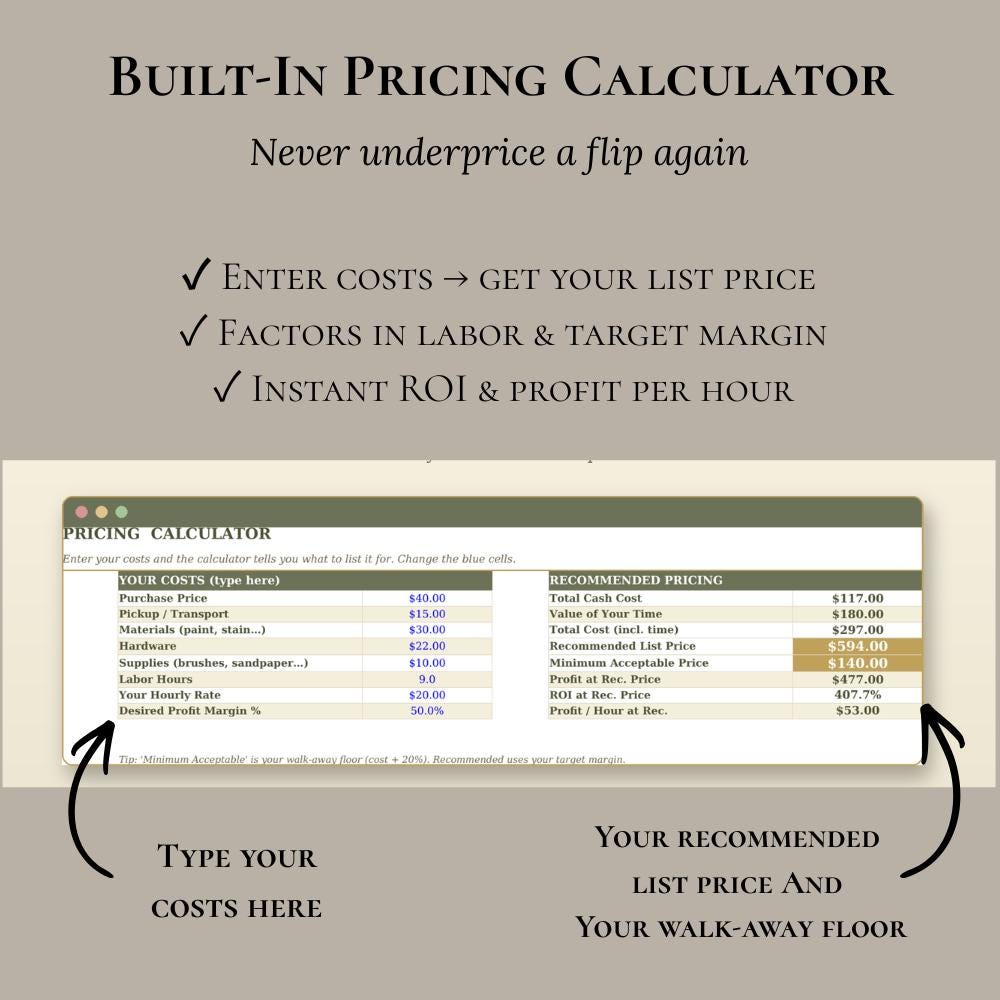 Furniture Flipping Spreadsheet