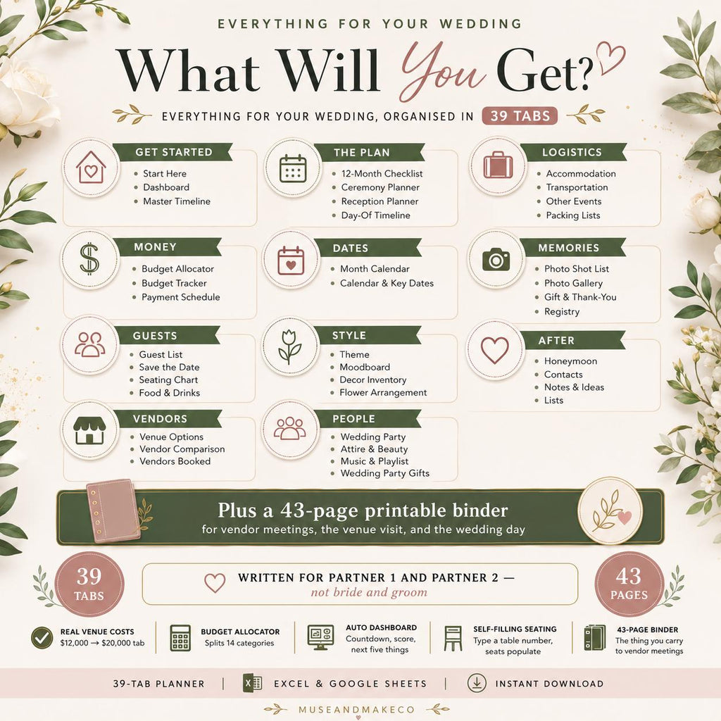 Wedding Planner Spreadsheet Bundle