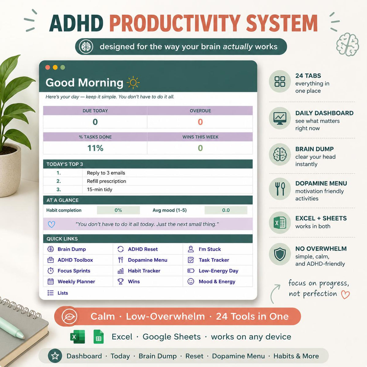ADHD Productivity System