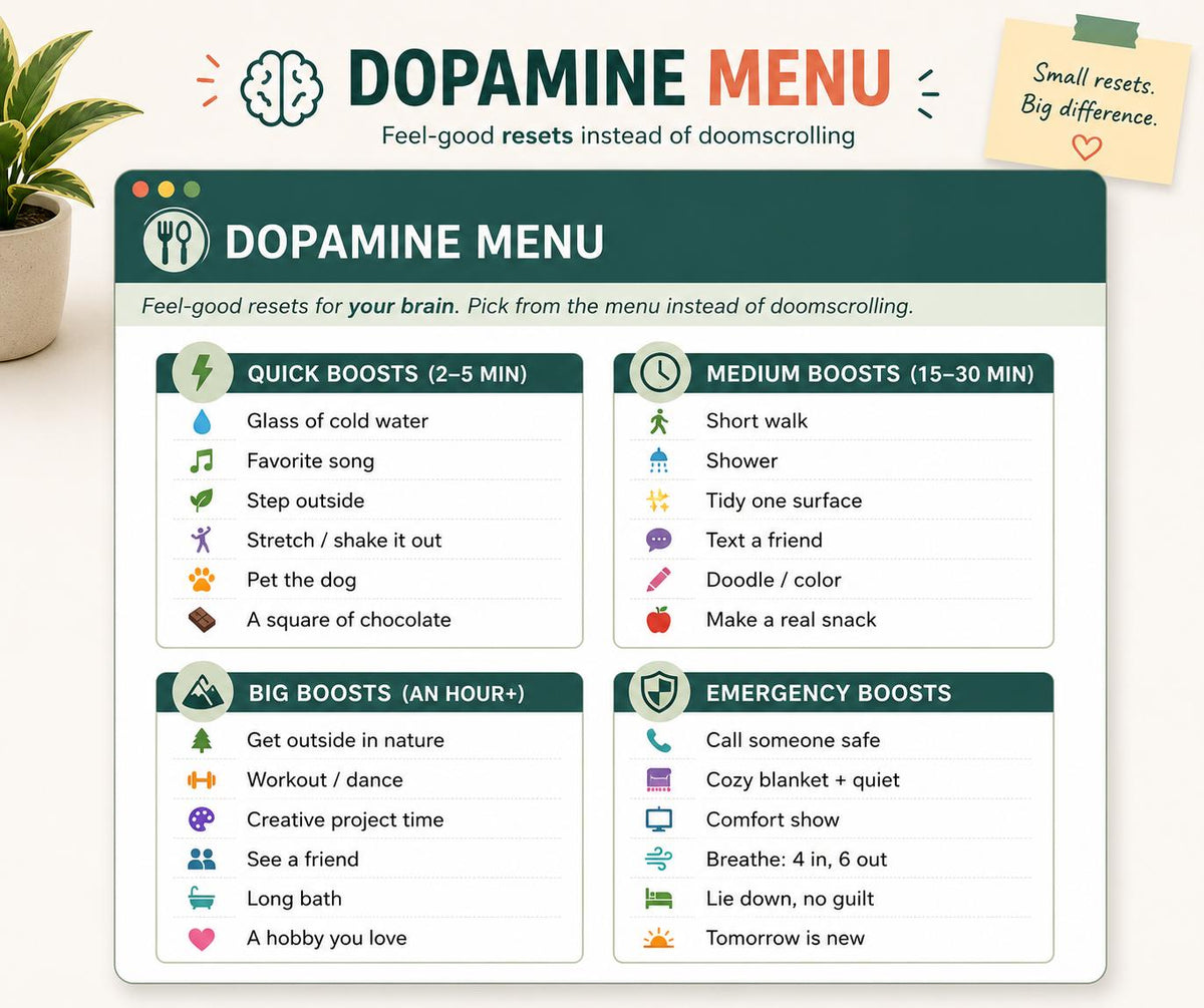 ADHD Productivity System