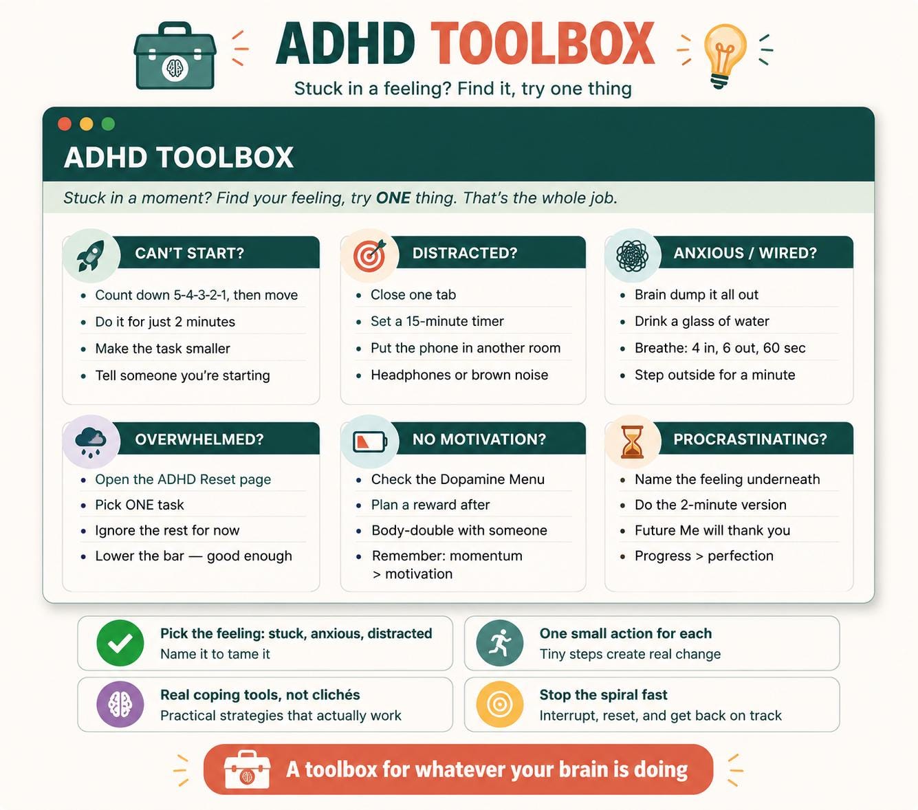 ADHD Productivity System