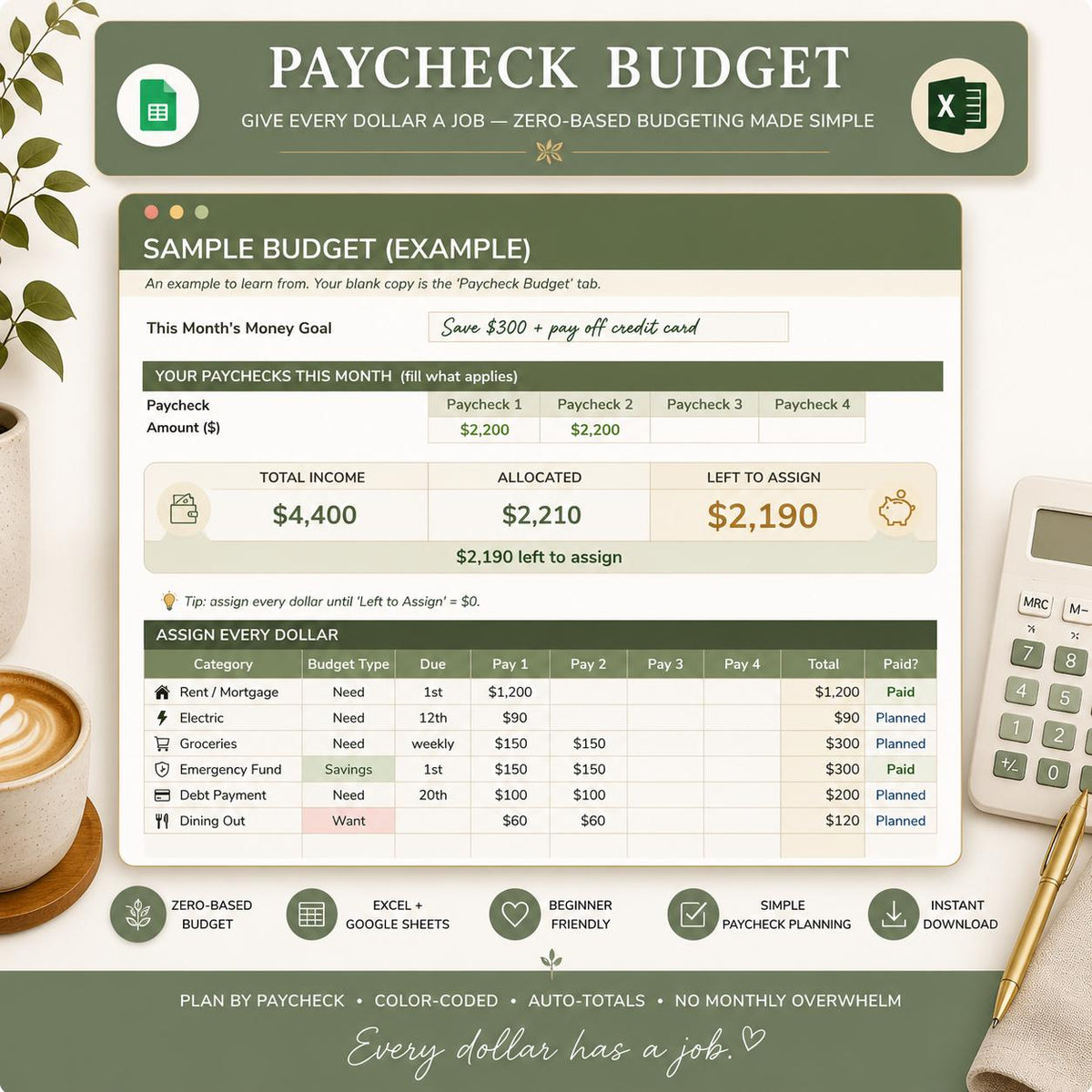 Zero Based Paycheck Budget Spreadsheet