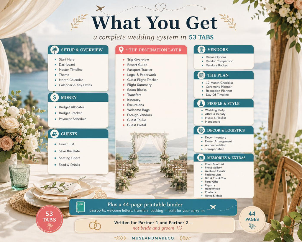 Destination Wedding Planner Spreadsheet