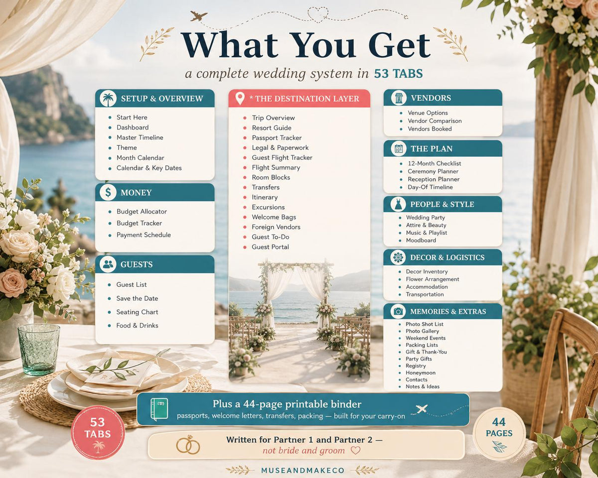 Destination Wedding Planner Spreadsheet