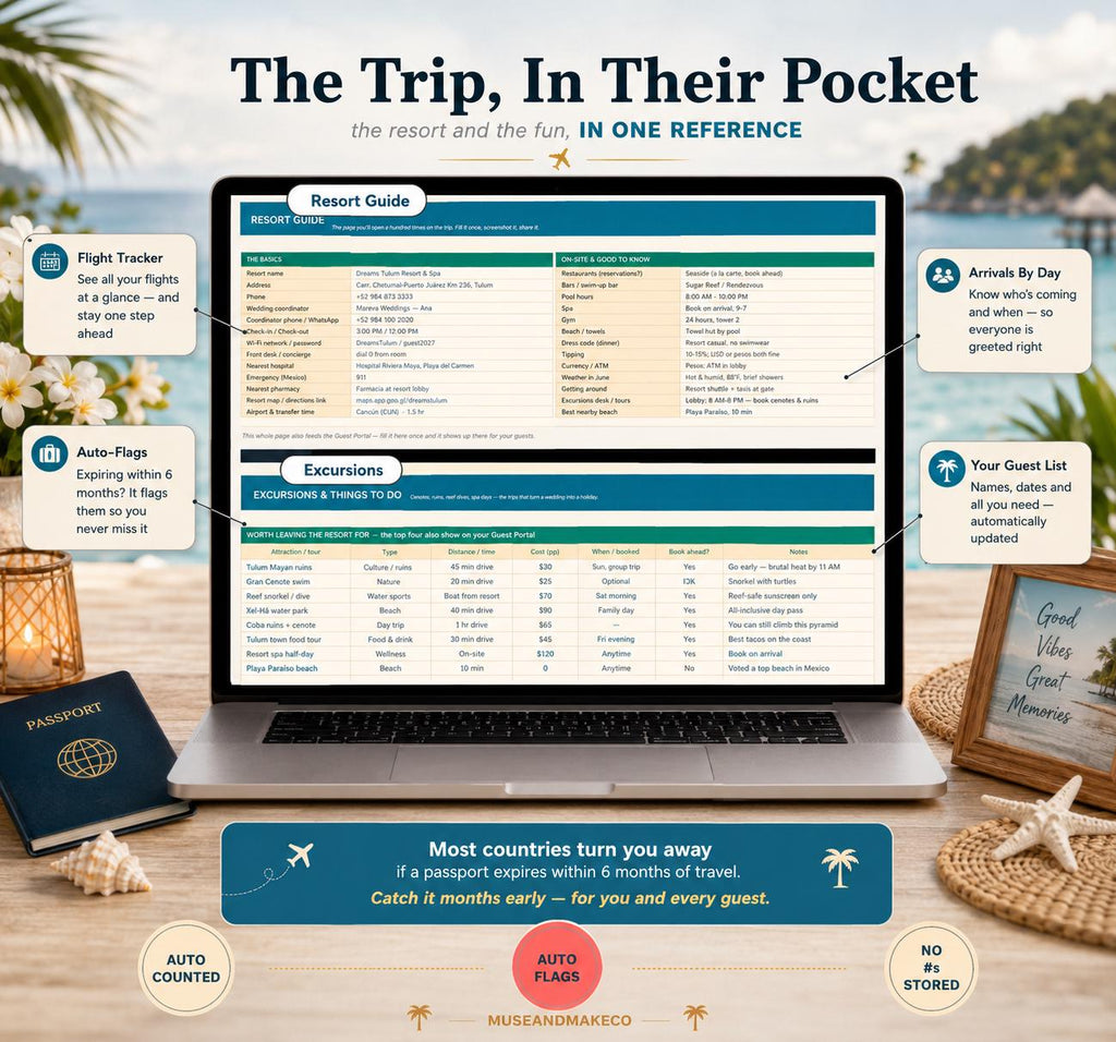 Destination Wedding Planner Spreadsheet