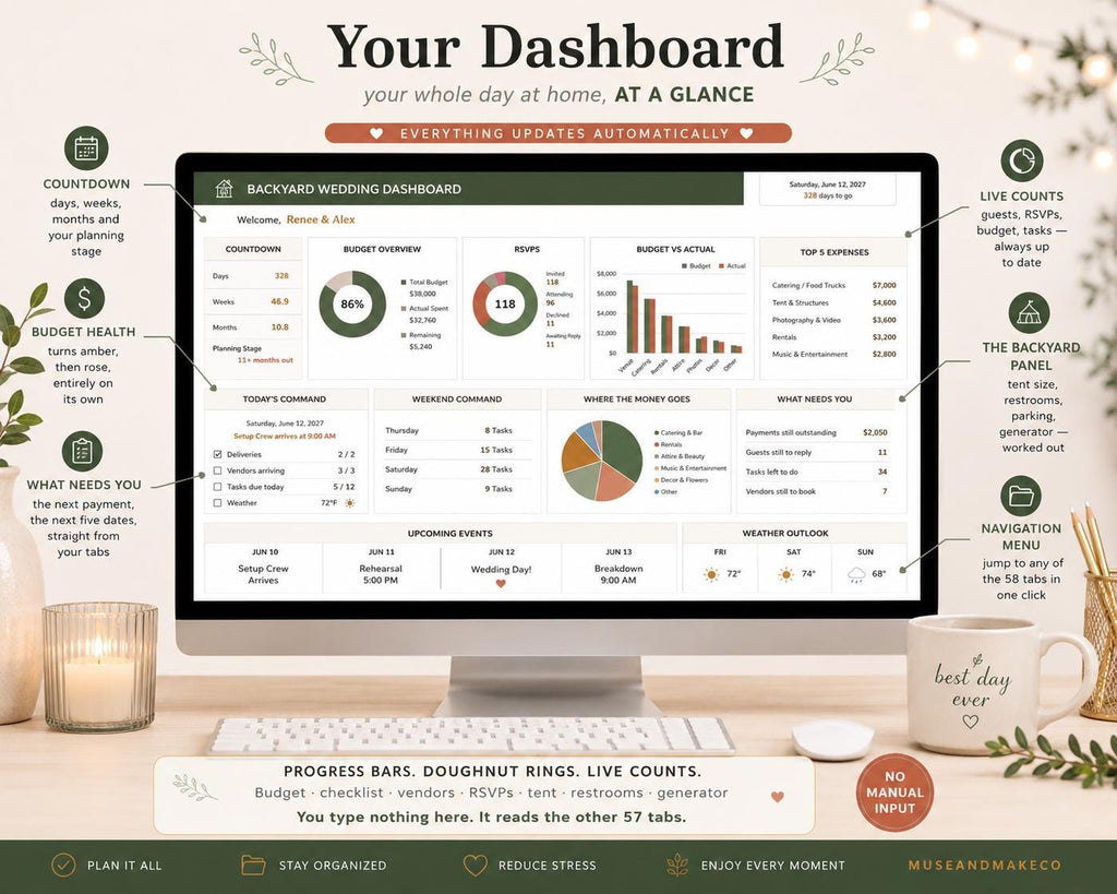 Backyard Wedding Planner Spreadsheet
