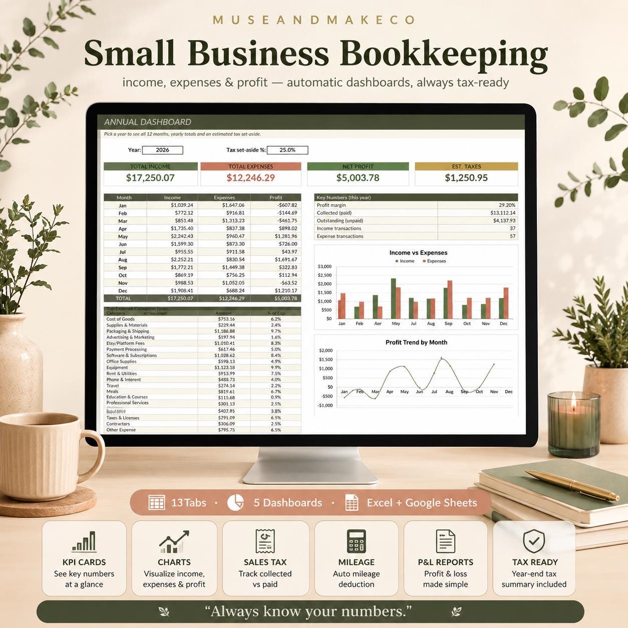 Small Business Bookkeeping Spreadsheet