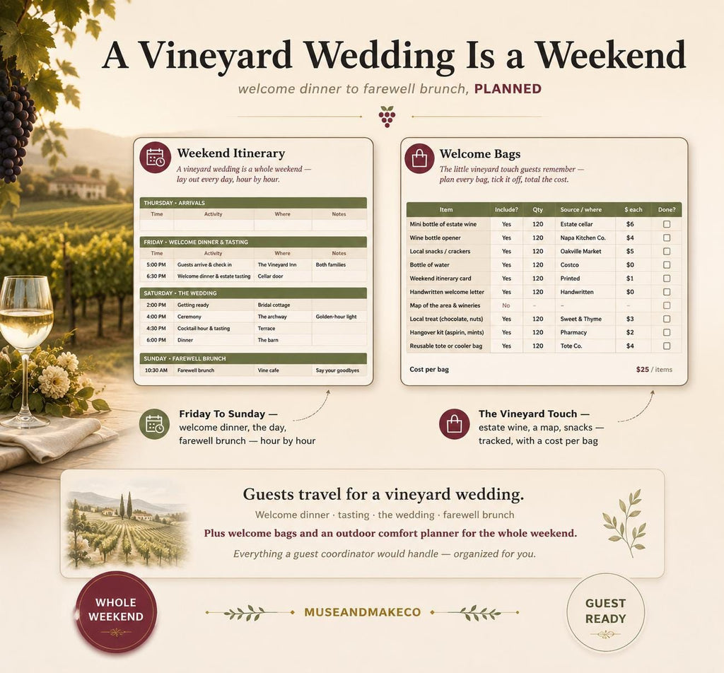 Vineyard Wedding Planner Spreadsheet