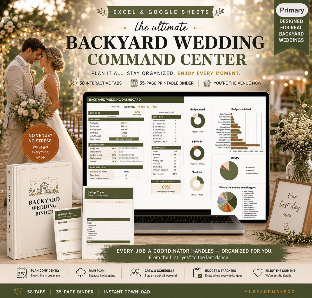 Backyard Wedding Planner Spreadsheet