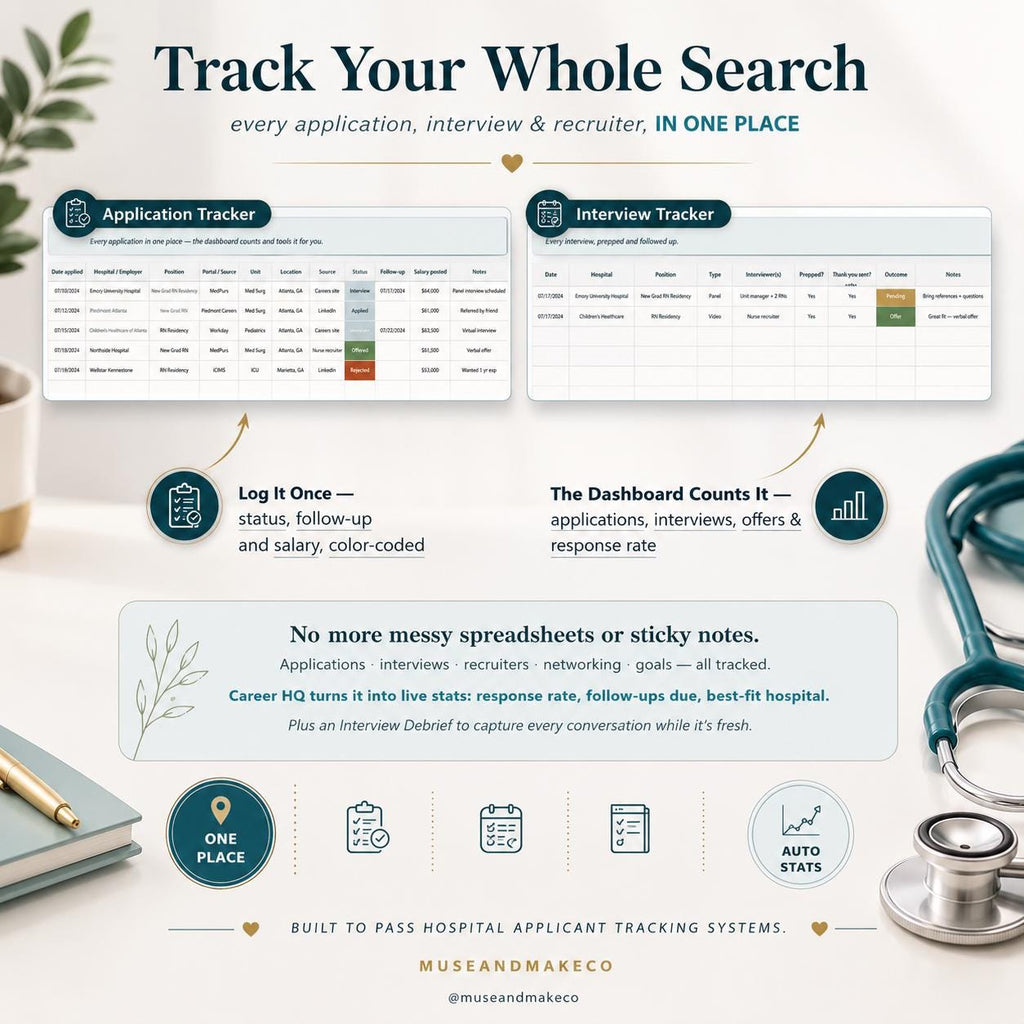 New Grad Nurse Resume Template + Career Command Center