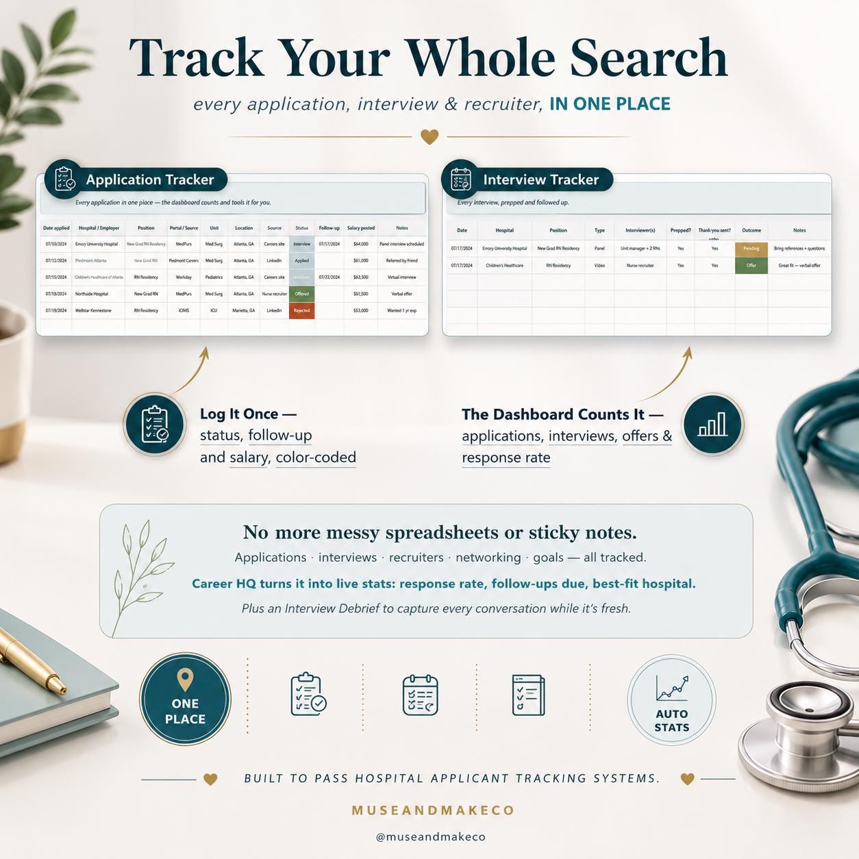 New Grad Nurse Resume Template + Career Command Center