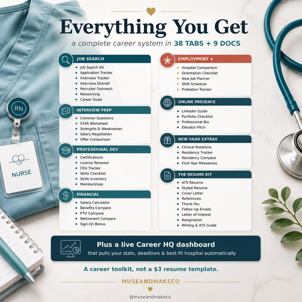 New Grad Nurse Resume Template + Career Command Center