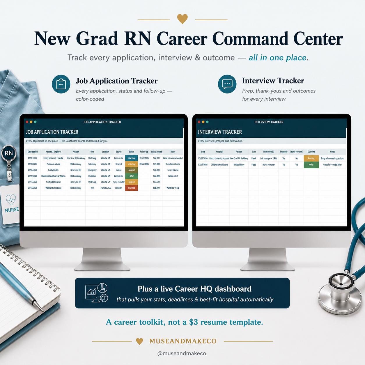 New Grad Nurse Resume Template + Career Command Center
