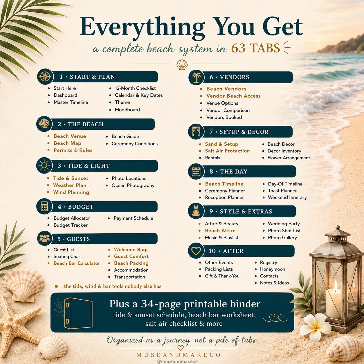 Beach Wedding Planner Spreadsheet
