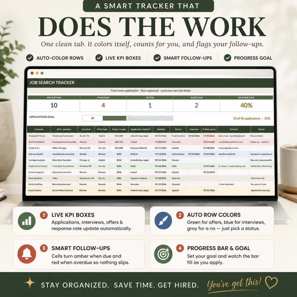 Job Search Tracker Spreadsheet With Resume Template