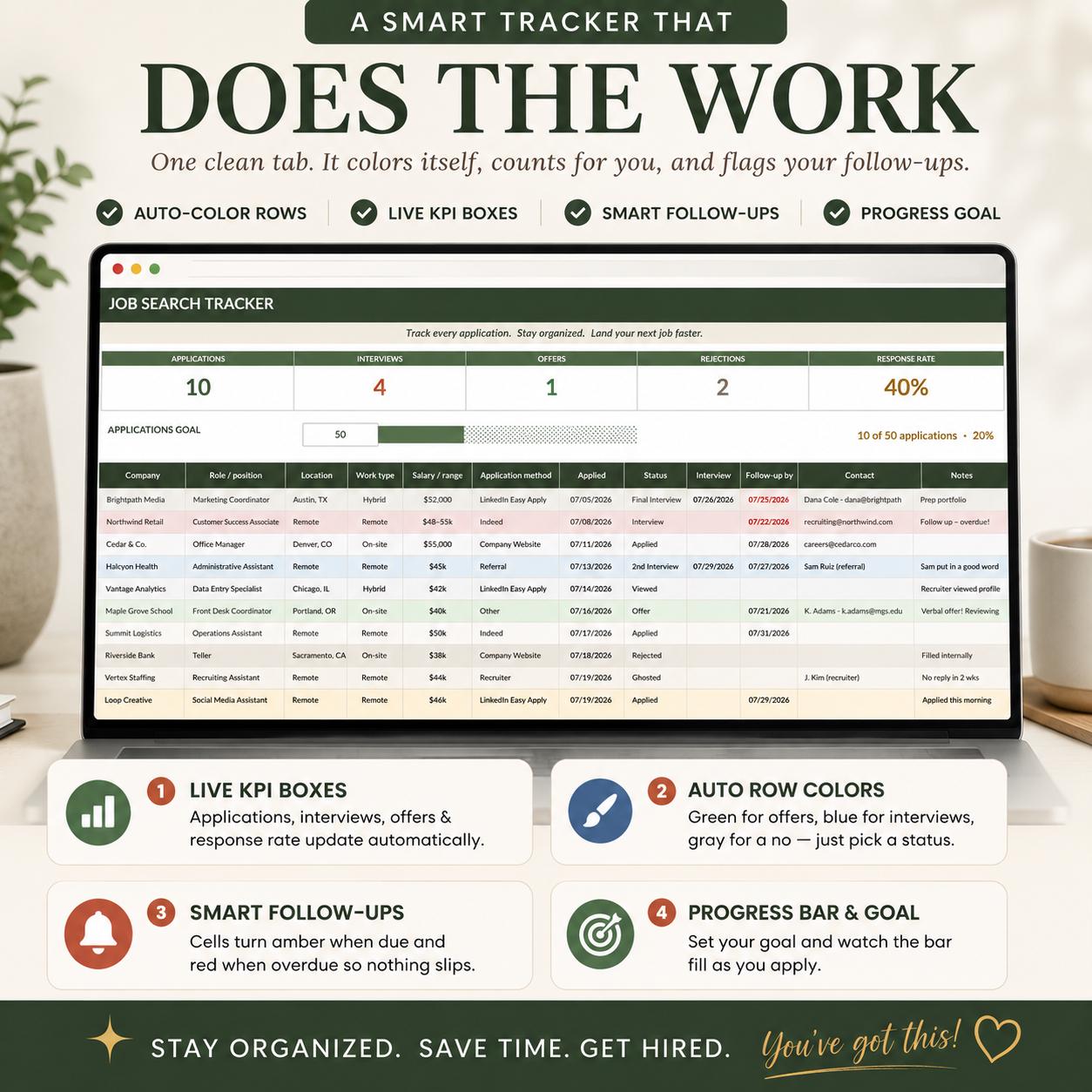 Job Search Tracker Spreadsheet With Resume Template