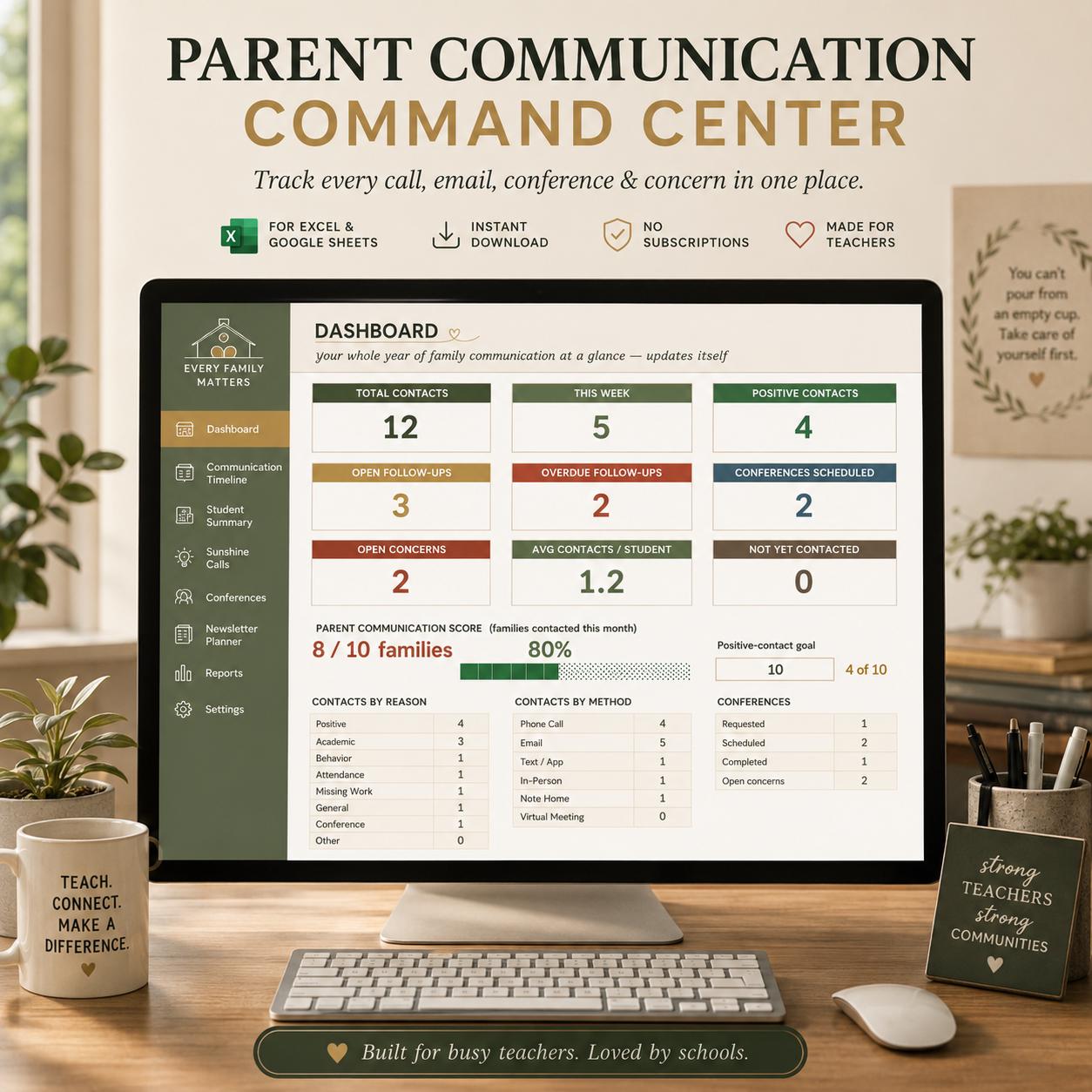 Teacher Parent Communication Hub
