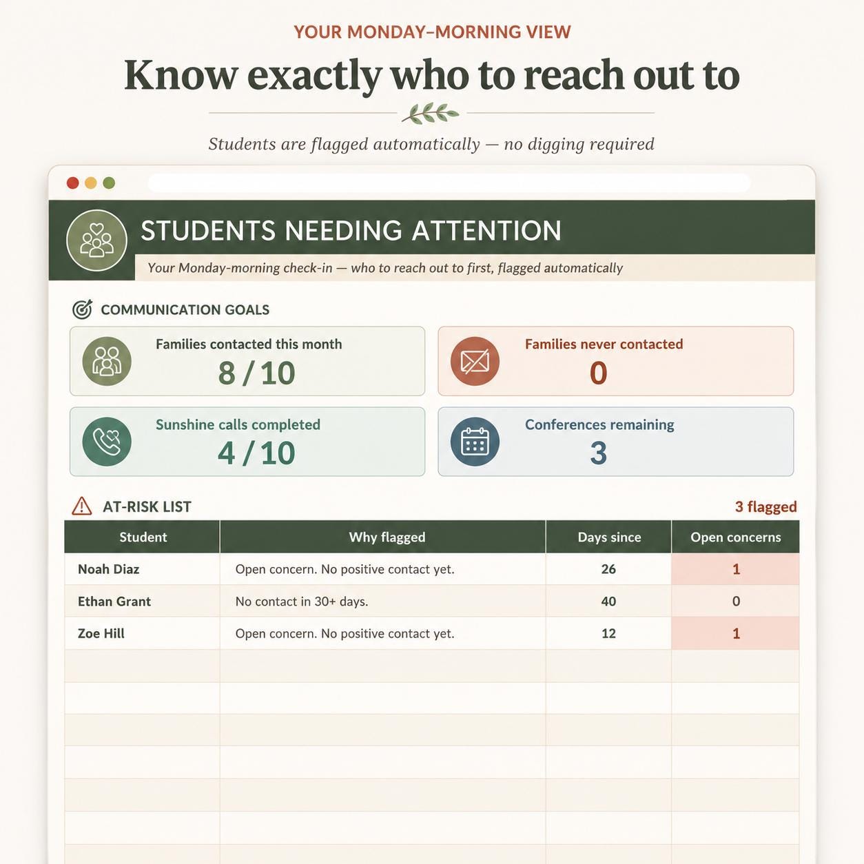 Teacher Parent Communication Hub