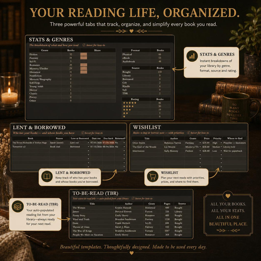 Ultimate Book Tracker 21 Tabs Spreadsheet