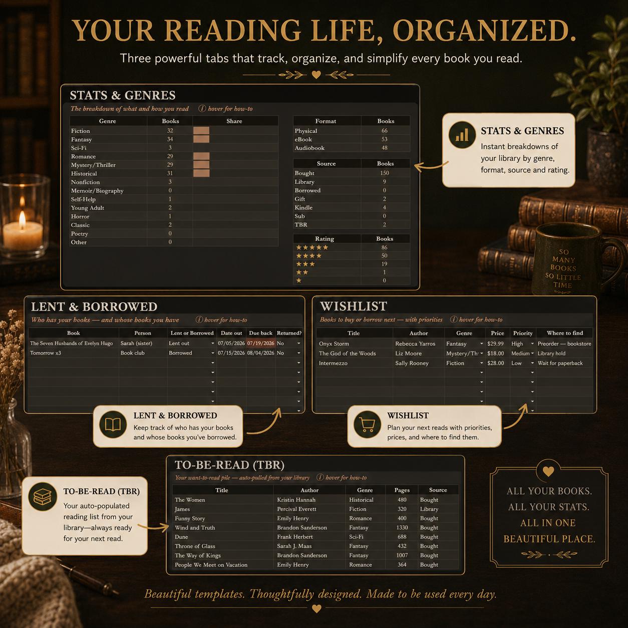 Ultimate Book Tracker 21 Tabs Spreadsheet