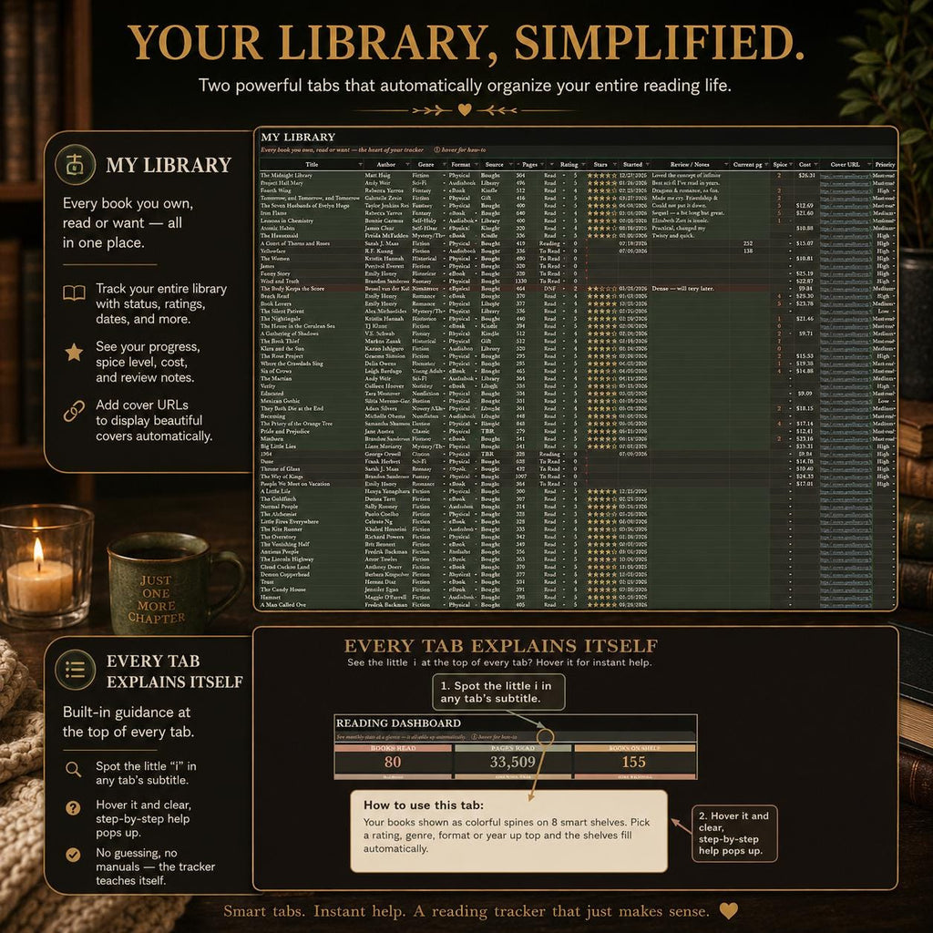 Ultimate Book Tracker 21 Tabs Spreadsheet