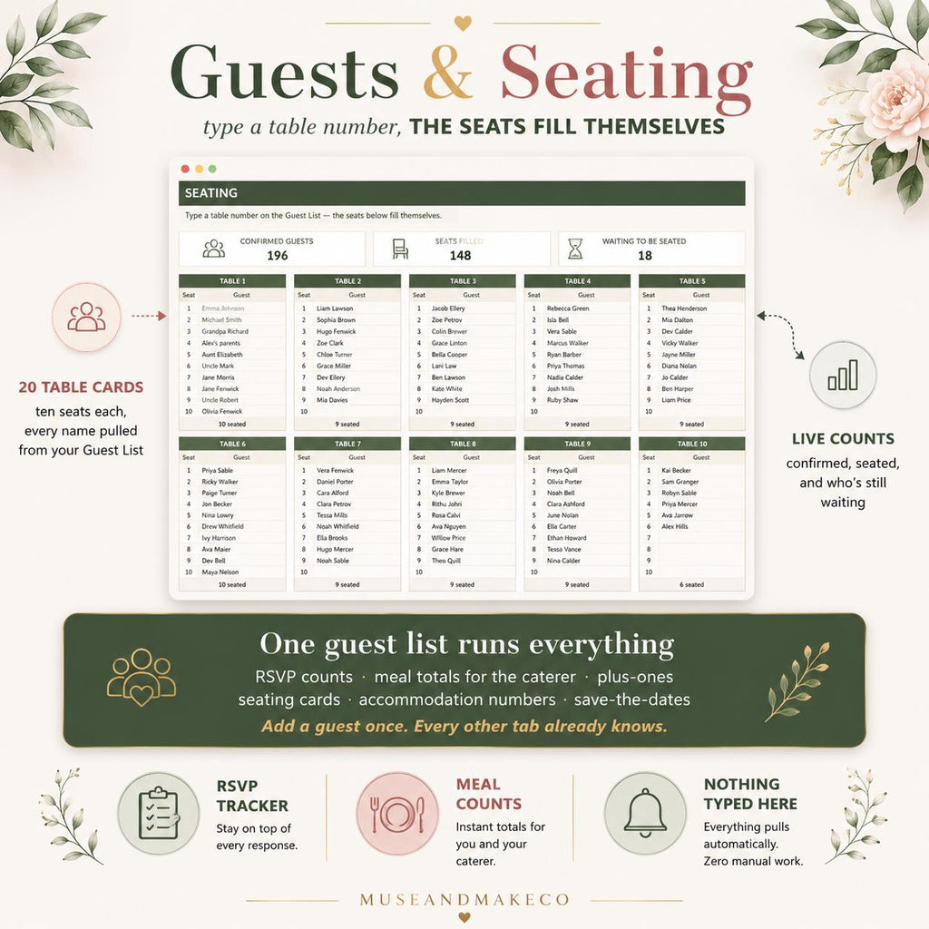 Wedding Planner Spreadsheet Bundle