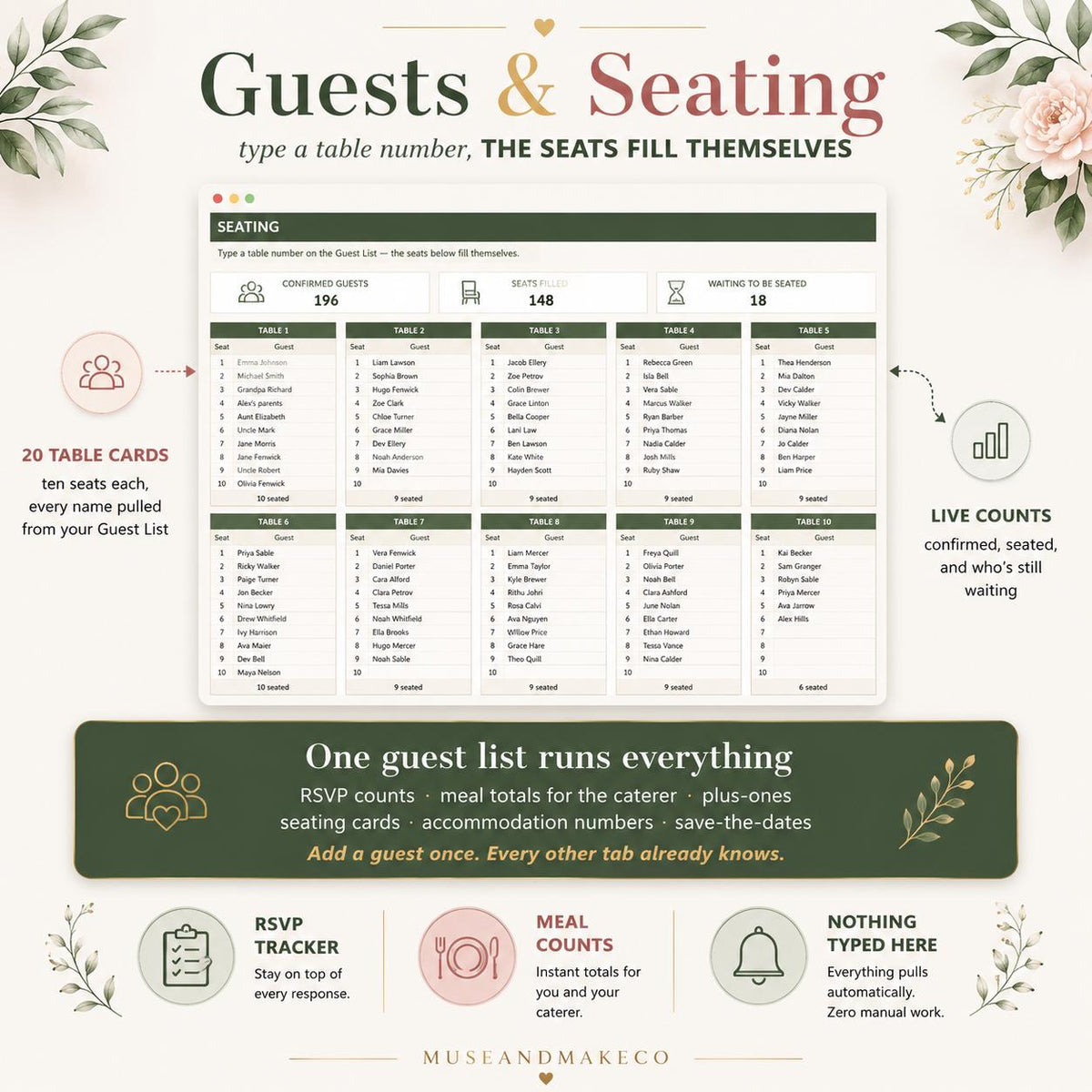 Wedding Planner Spreadsheet Bundle