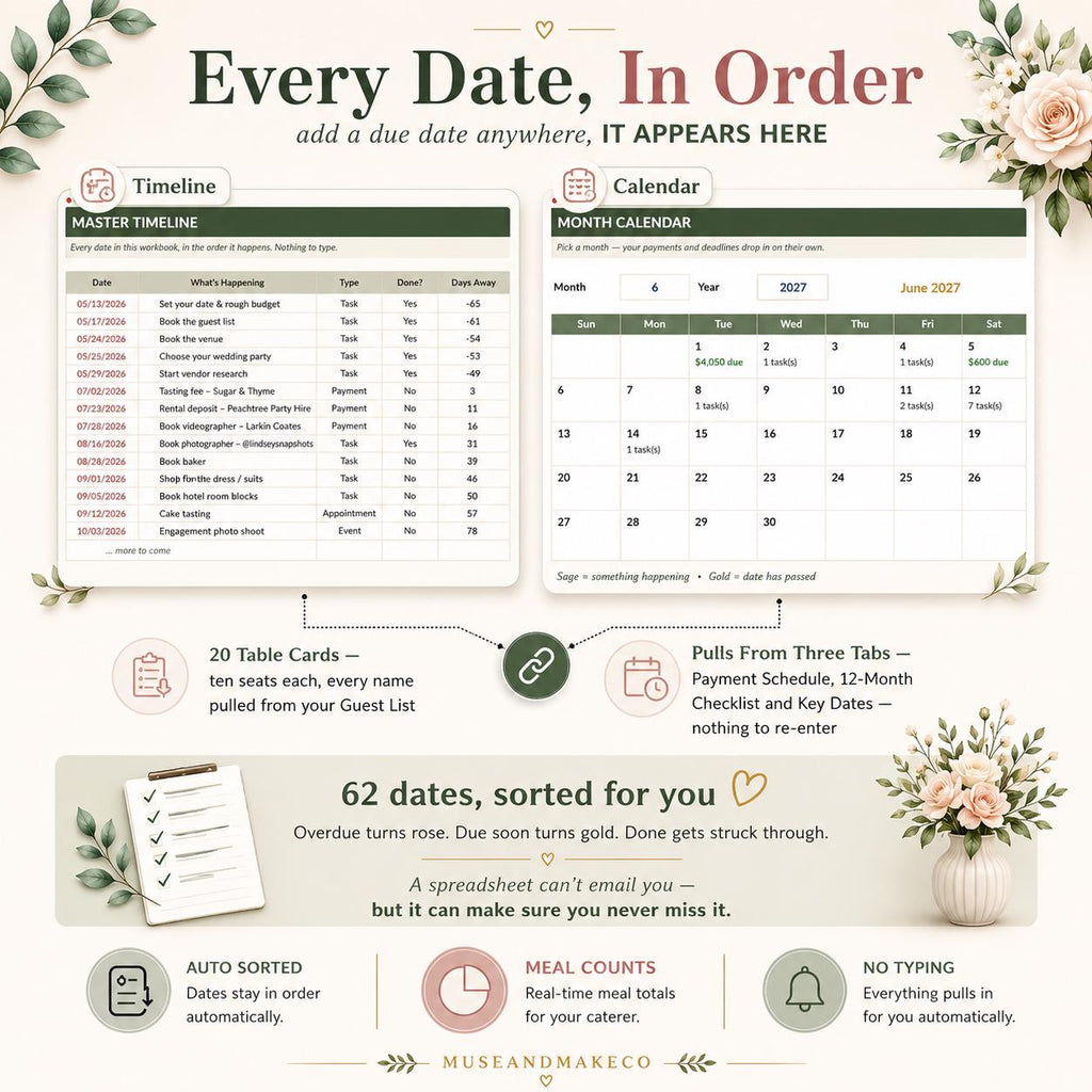 Wedding Planner Spreadsheet Bundle