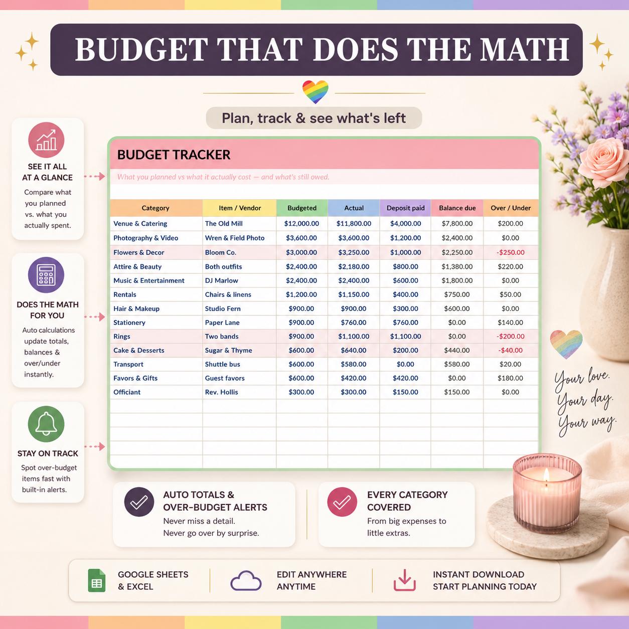 Inclusive Wedding Planner Spreadsheet & Binder