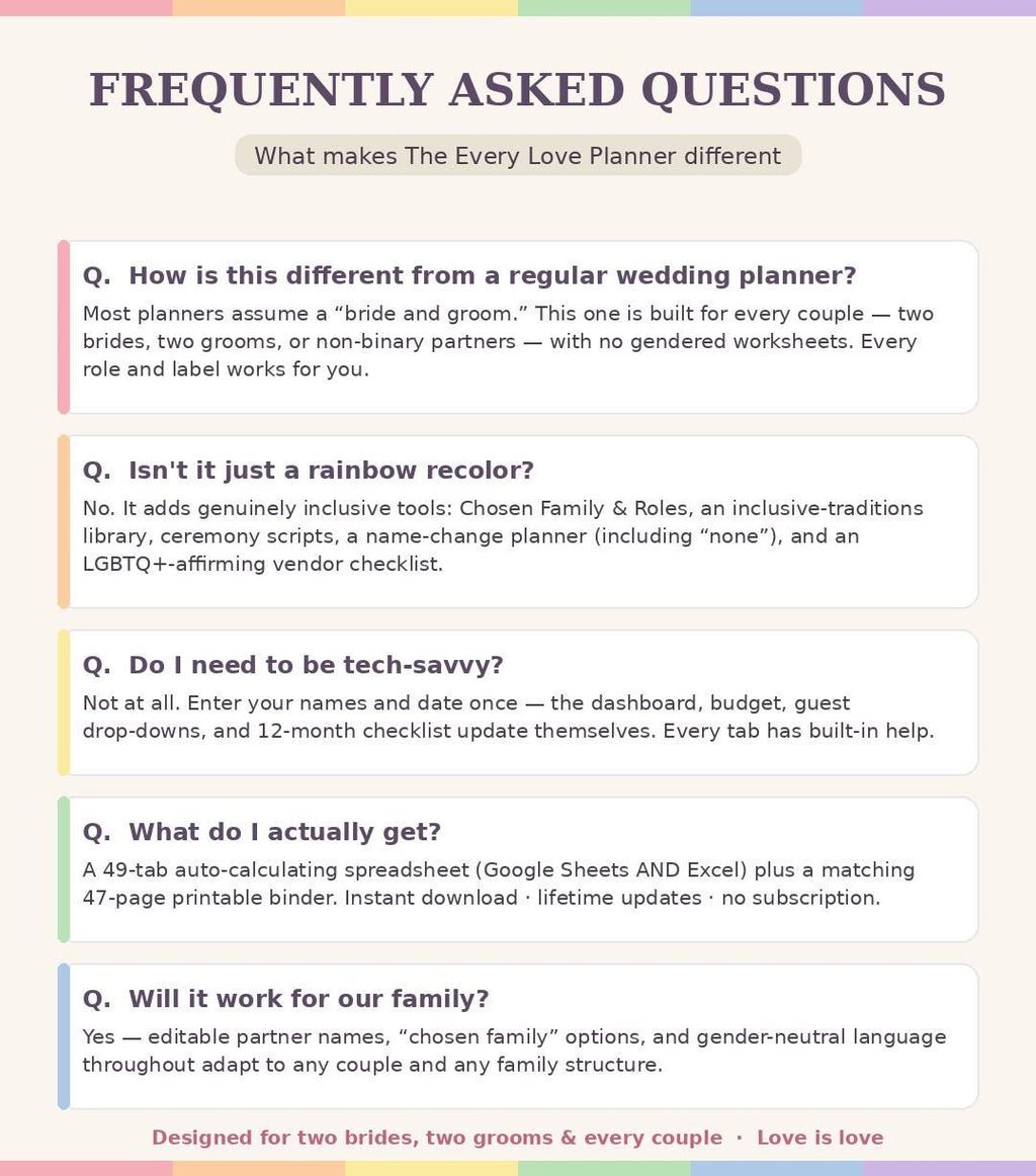 Inclusive Wedding Planner Spreadsheet & Binder
