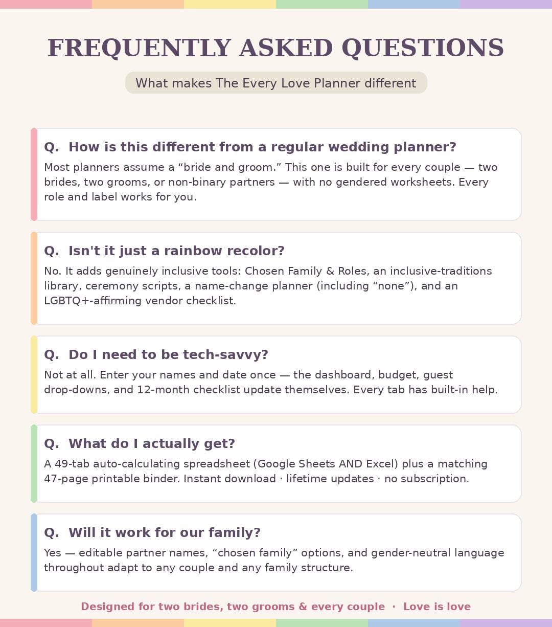 Inclusive Wedding Planner Spreadsheet & Binder