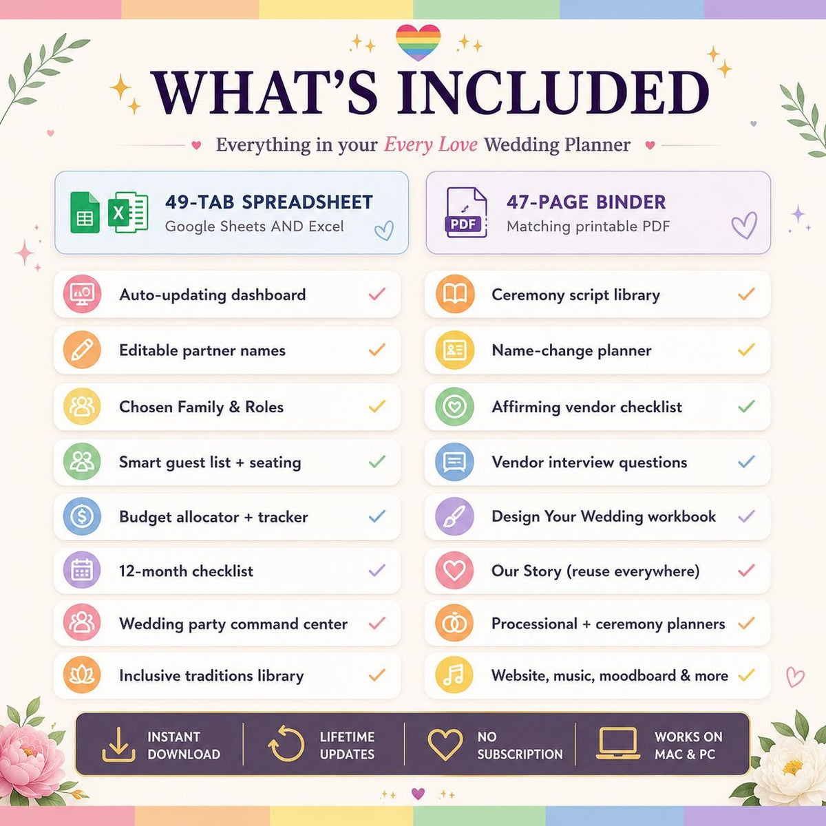 Inclusive Wedding Planner Spreadsheet & Binder
