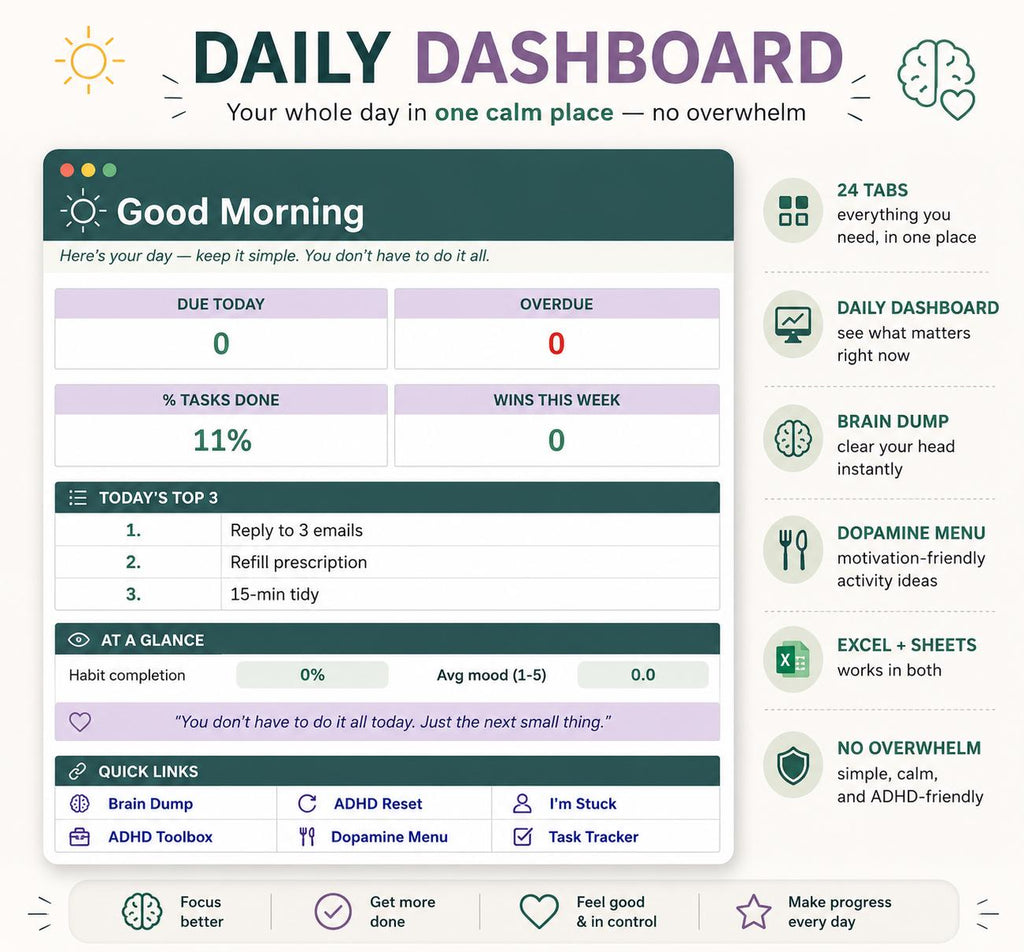 ADHD Productivity System