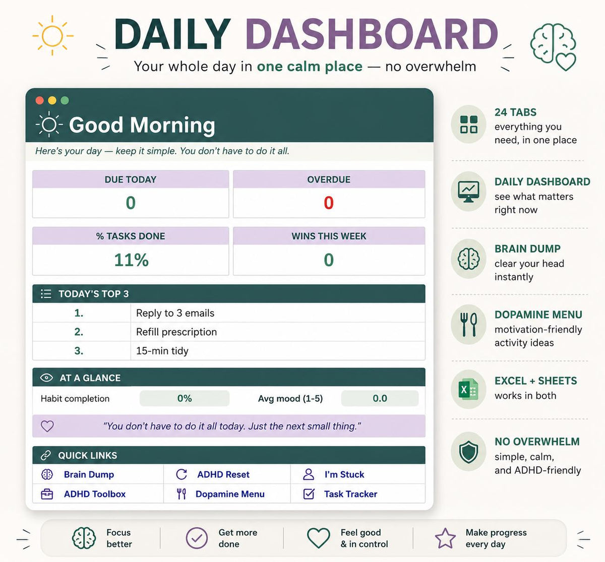 ADHD Productivity System