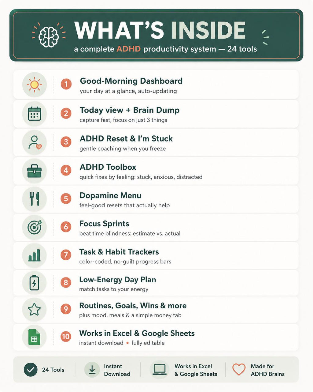 ADHD Productivity System
