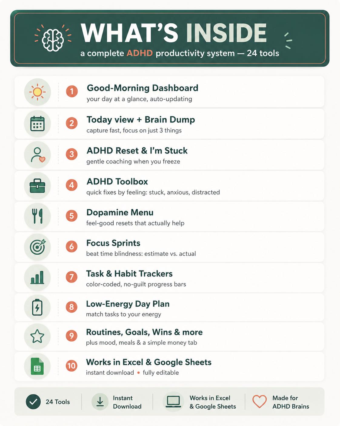 ADHD Productivity System