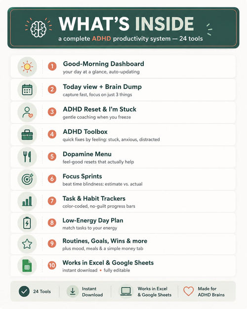 ADHD Productivity System