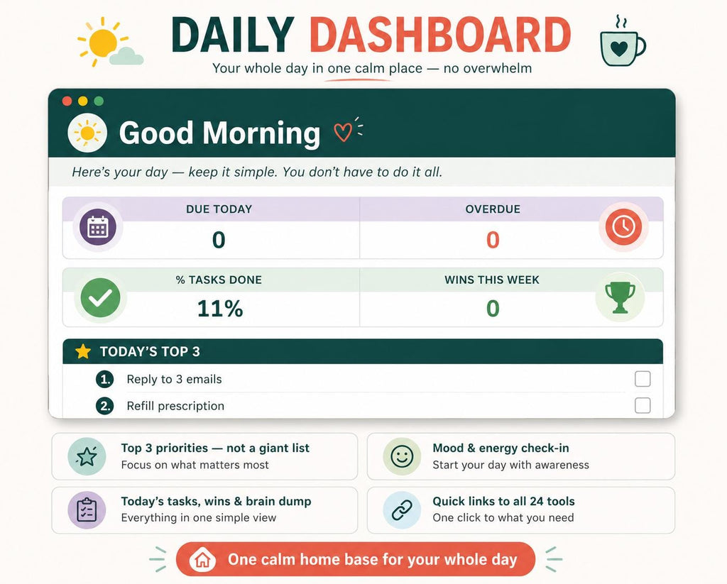 ADHD Productivity System