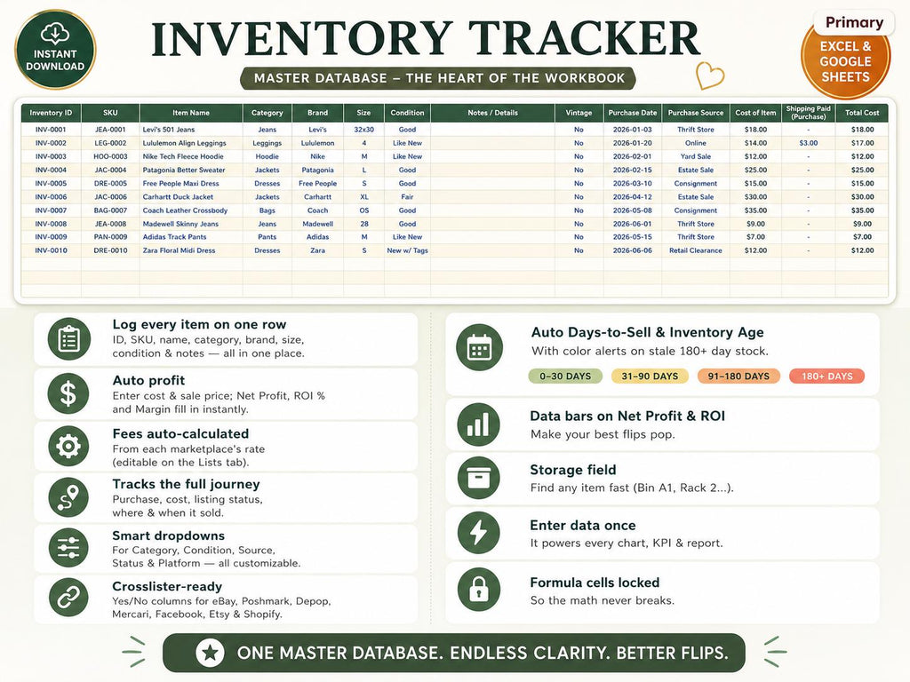 Reseller Spreadsheet Inventory and Profit Tracker for Poshmark