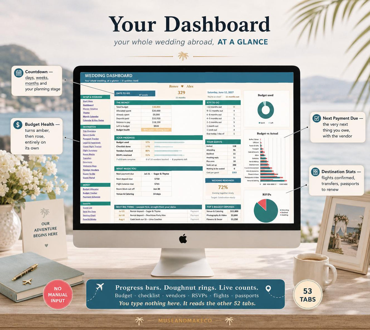 Destination Wedding Planner Spreadsheet