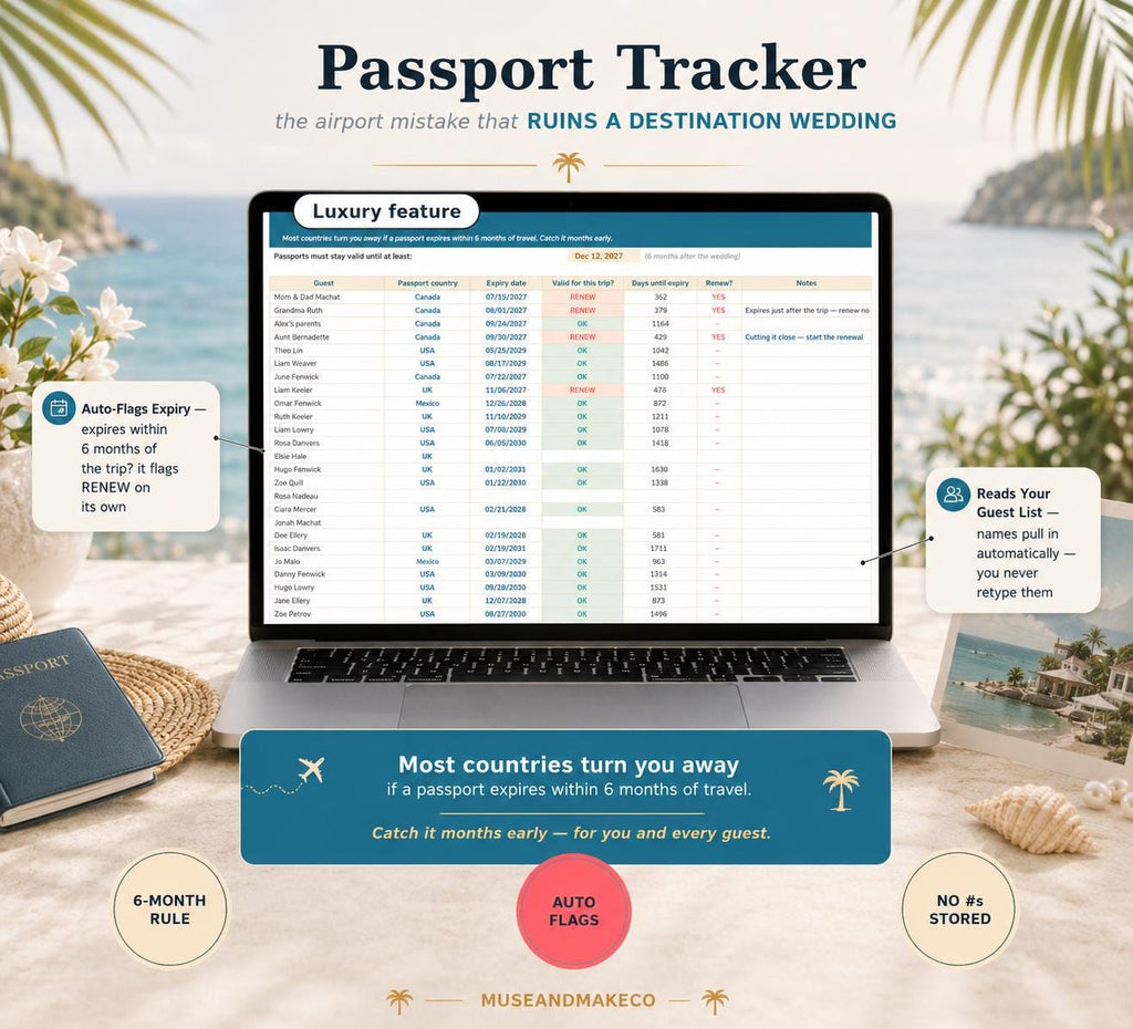 Destination Wedding Planner Spreadsheet