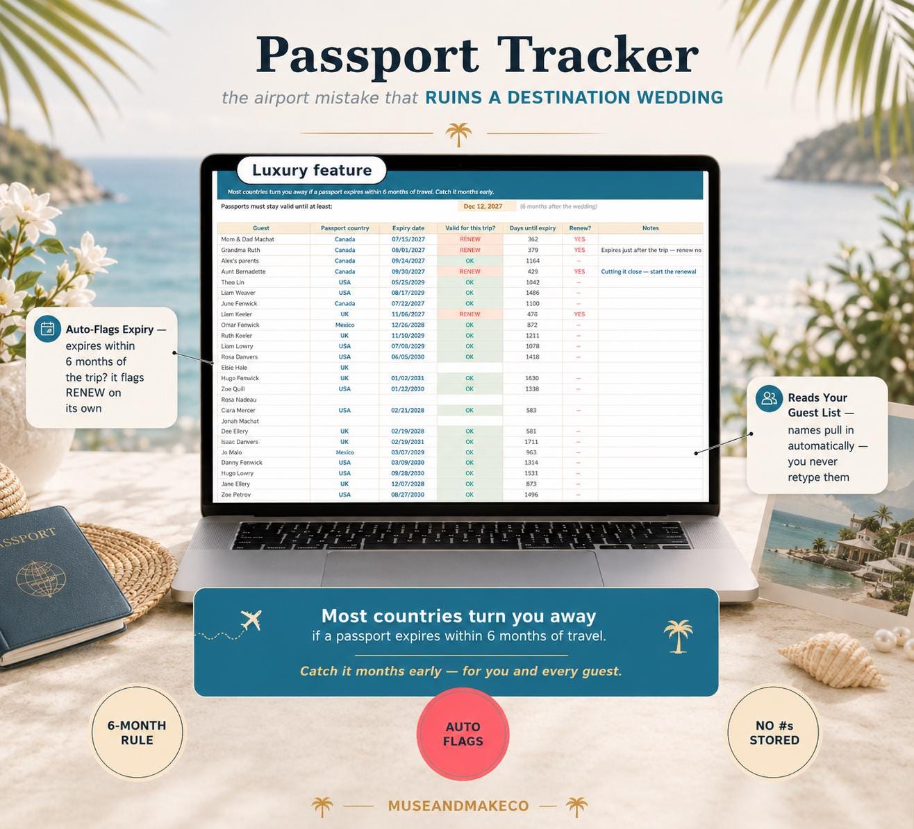 Destination Wedding Planner Spreadsheet
