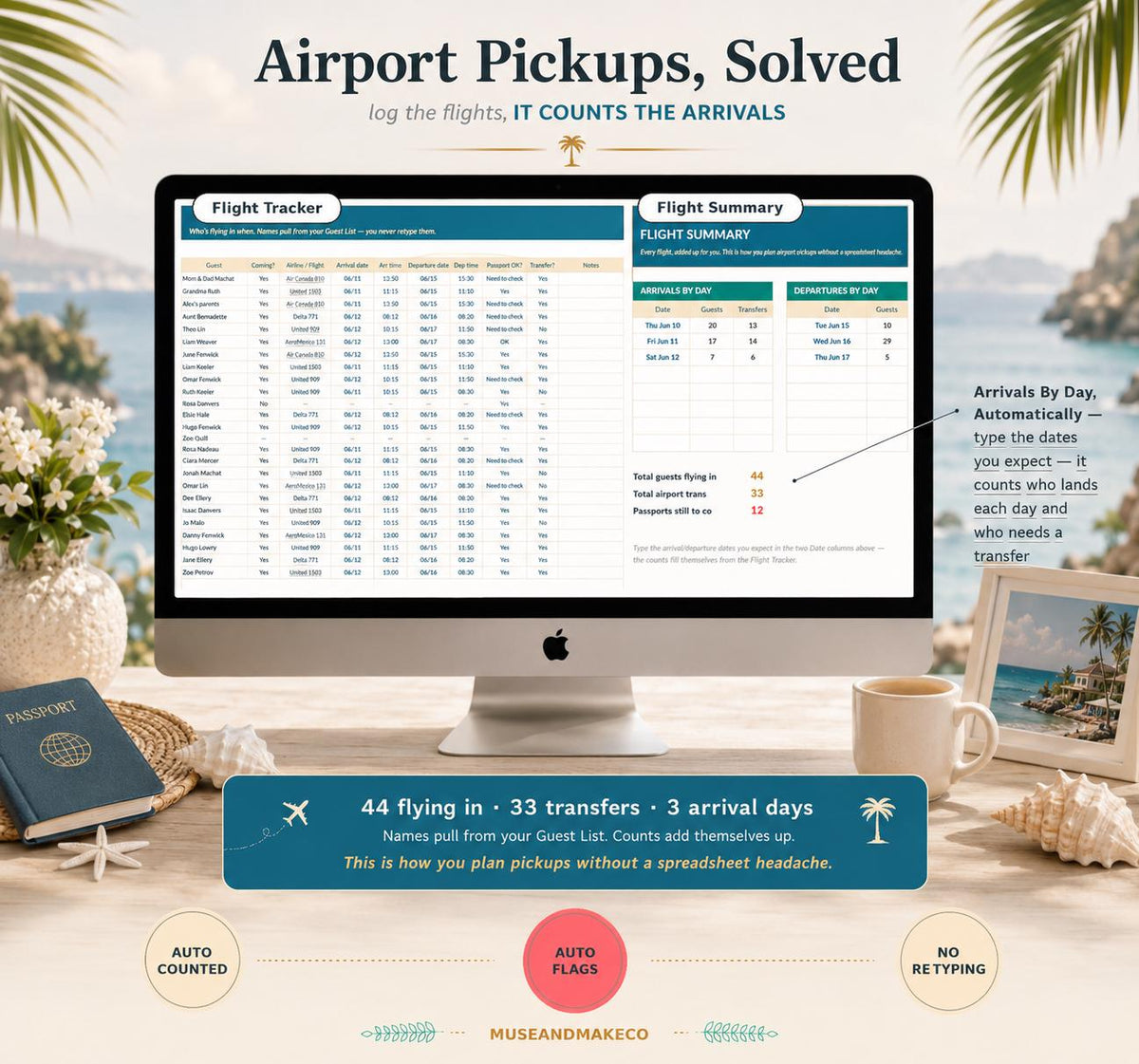 Destination Wedding Planner Spreadsheet