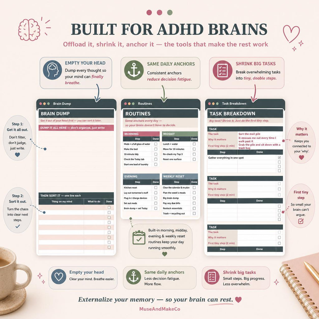 ADHD Household Command Center Spreadsheet