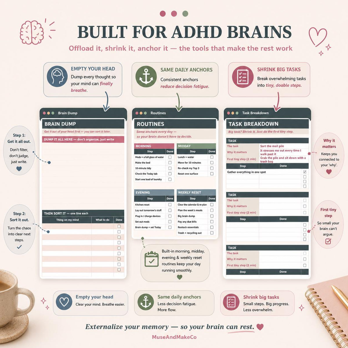 ADHD Household Command Center Spreadsheet