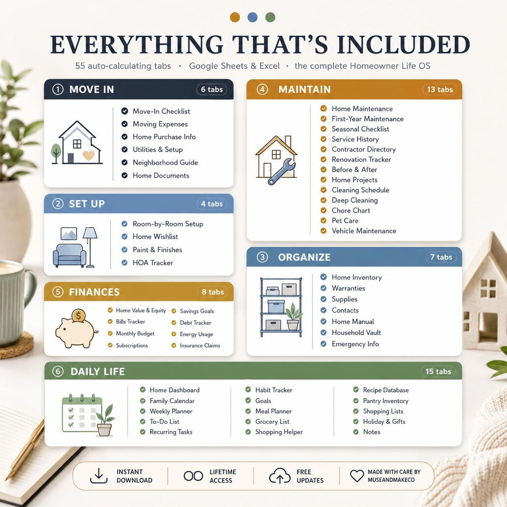 New Homeowner Command Center Spreadsheet