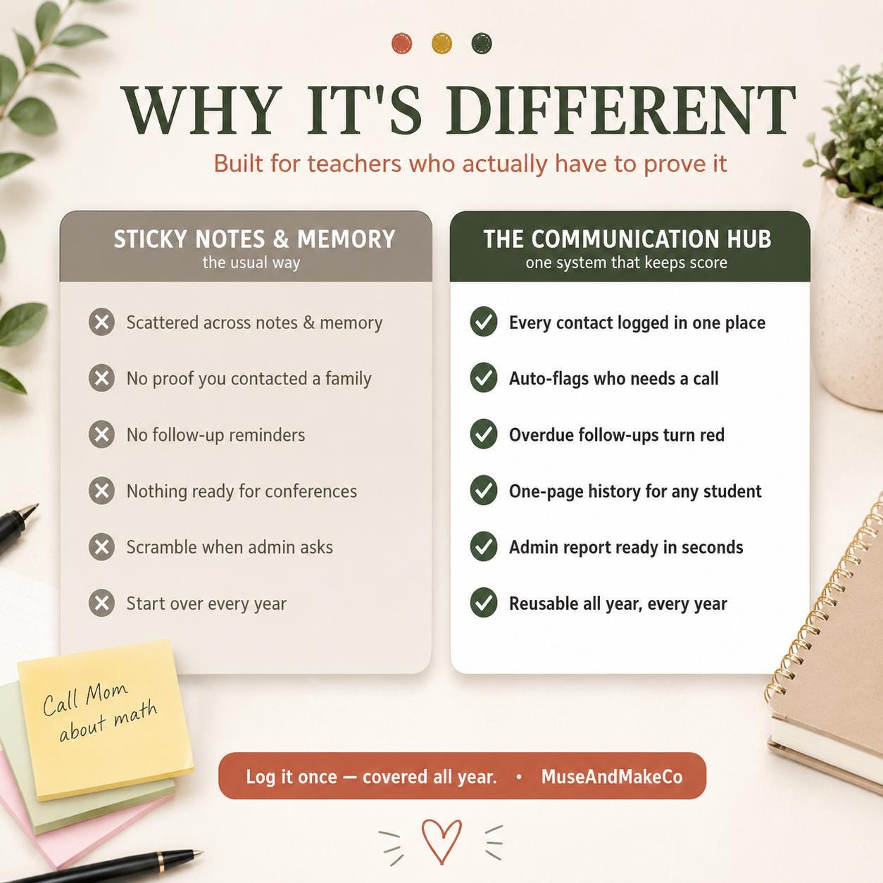 Teacher Parent Communication Hub