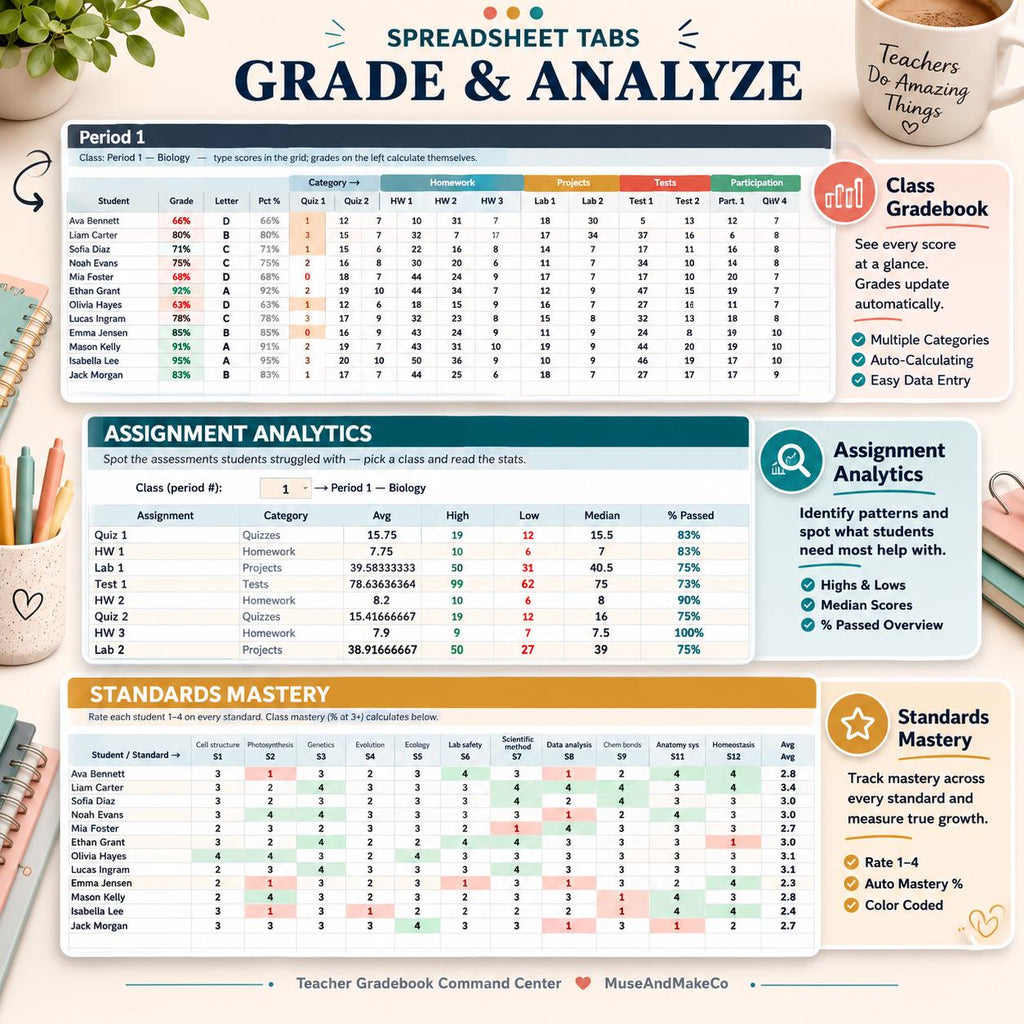 Teacher Gradebook Command Center